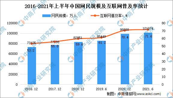 494949最快开奖结果 香港 新闻,市场趋势方案实施_模拟版9.232