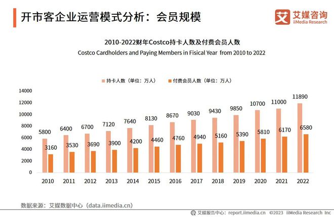 新澳2024年正版资料,数据驱动执行方案_3DM7.239