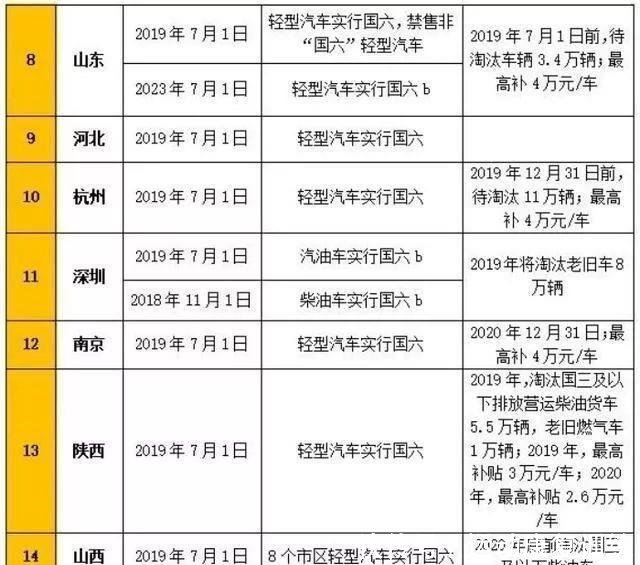 新澳门特免费大全,准确资料解释落实_轻量版2.282