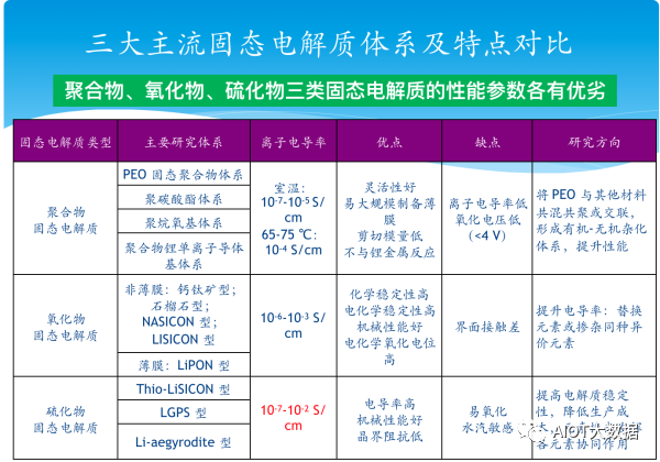 皇思迪 第2页