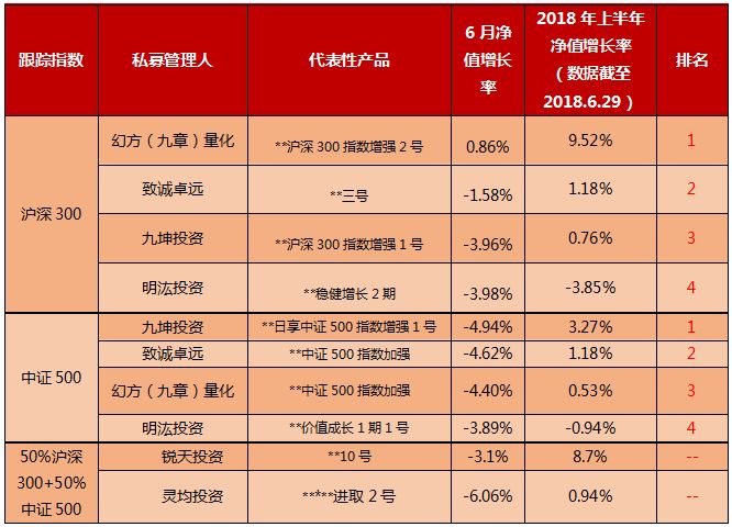 2024今晚香港开特马开什么号码,市场趋势方案实施_专家版1.936