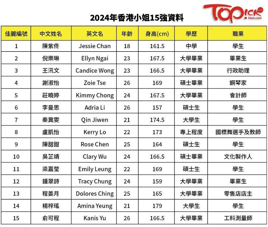 2024年香港免费资料推荐,动态词语解释落实_Android256.183