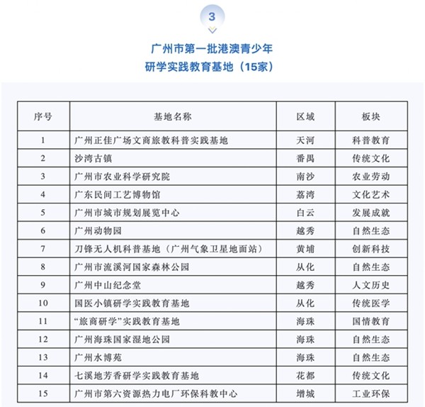 新澳天天开奖资料大全三中三,效率资料解释落实_粉丝版335.372