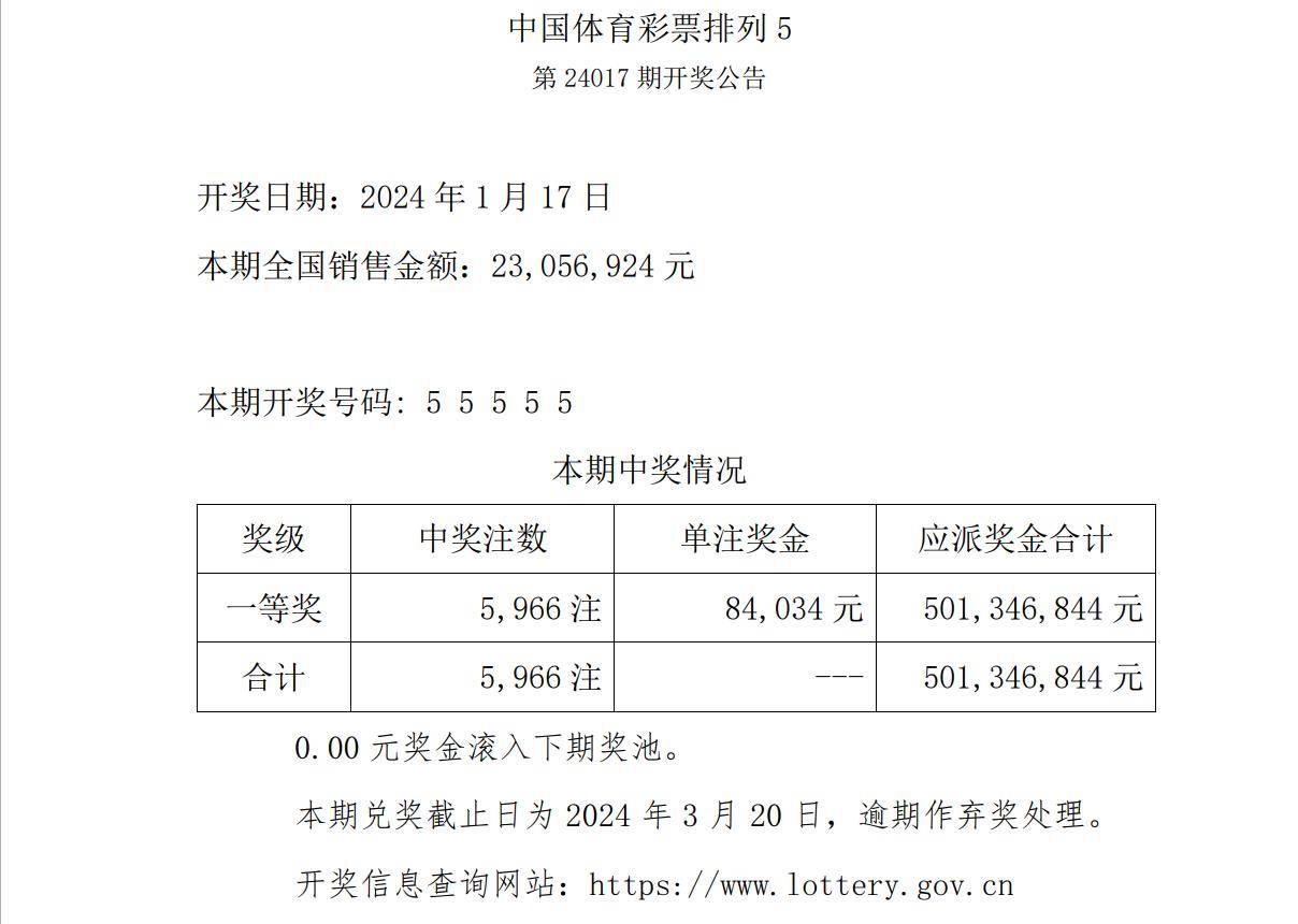 新澳门六开彩开奖结果近15期,权威诠释推进方式_3DM36.30.79