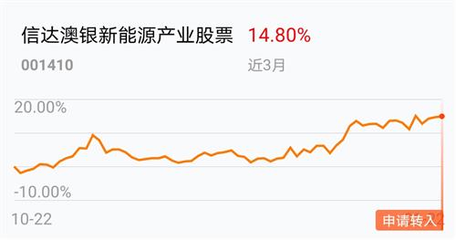 新澳天天开奖资料大全最新54期,正确解答落实_Android256.183