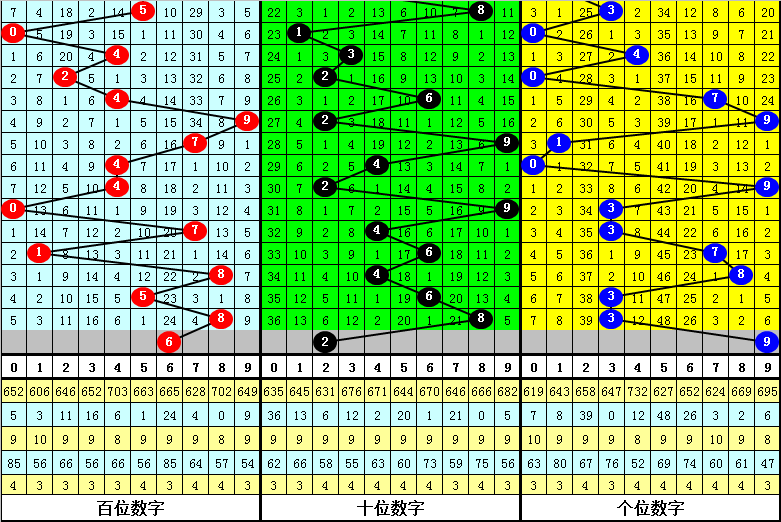 刘伯温四肖八码凤凰图,广泛的关注解释落实热议_精简版105.220