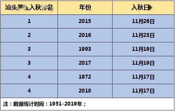 濠江免费资料最准一码,全面解答解释落实_Android256.183