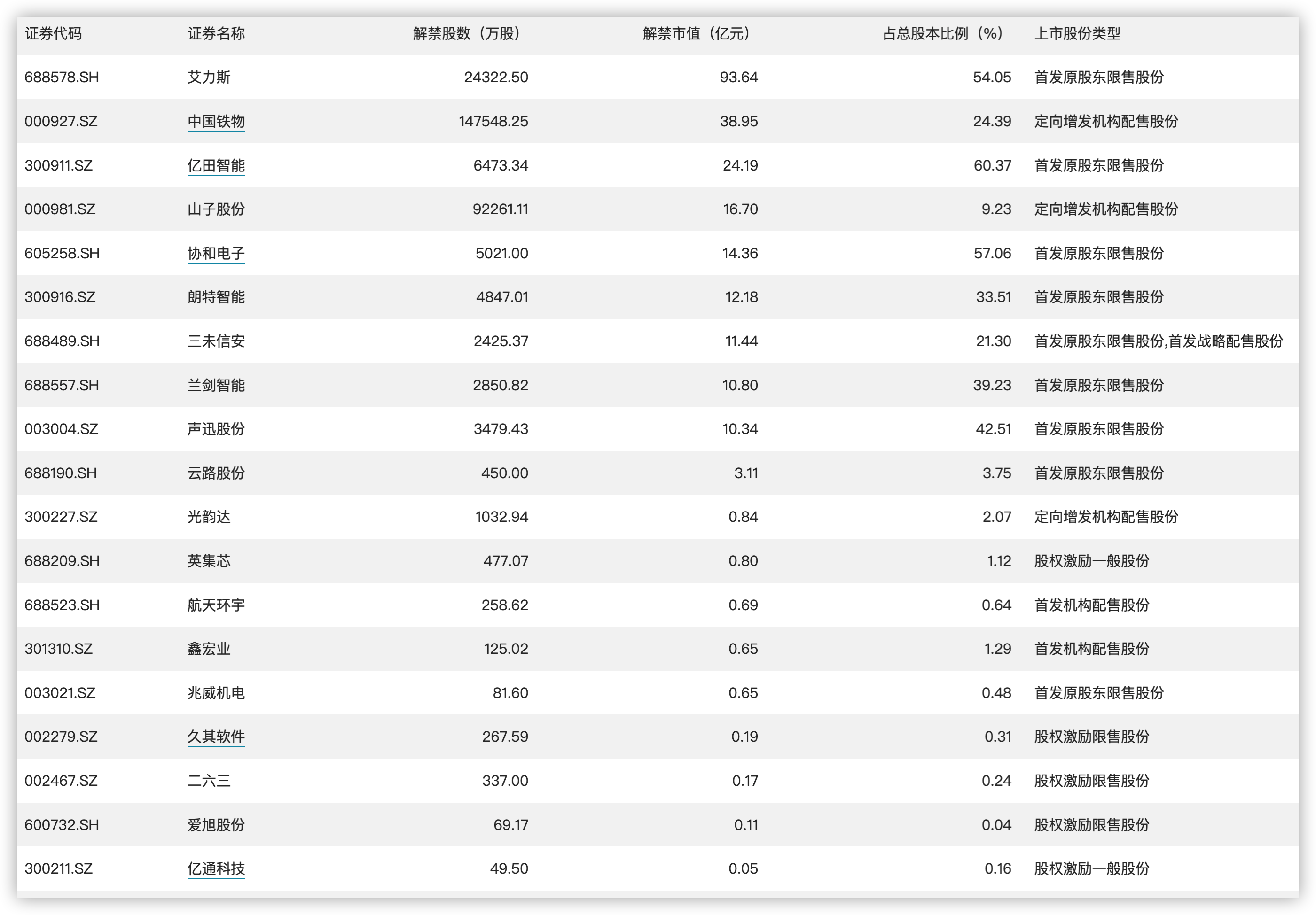 2024新澳门天天开奖结果查询,全面理解执行计划_Android256.183