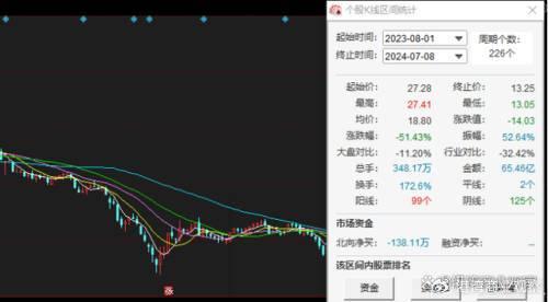 澳2023一码一肖100%准确管家婆,效率资料解释落实_标准版1.292