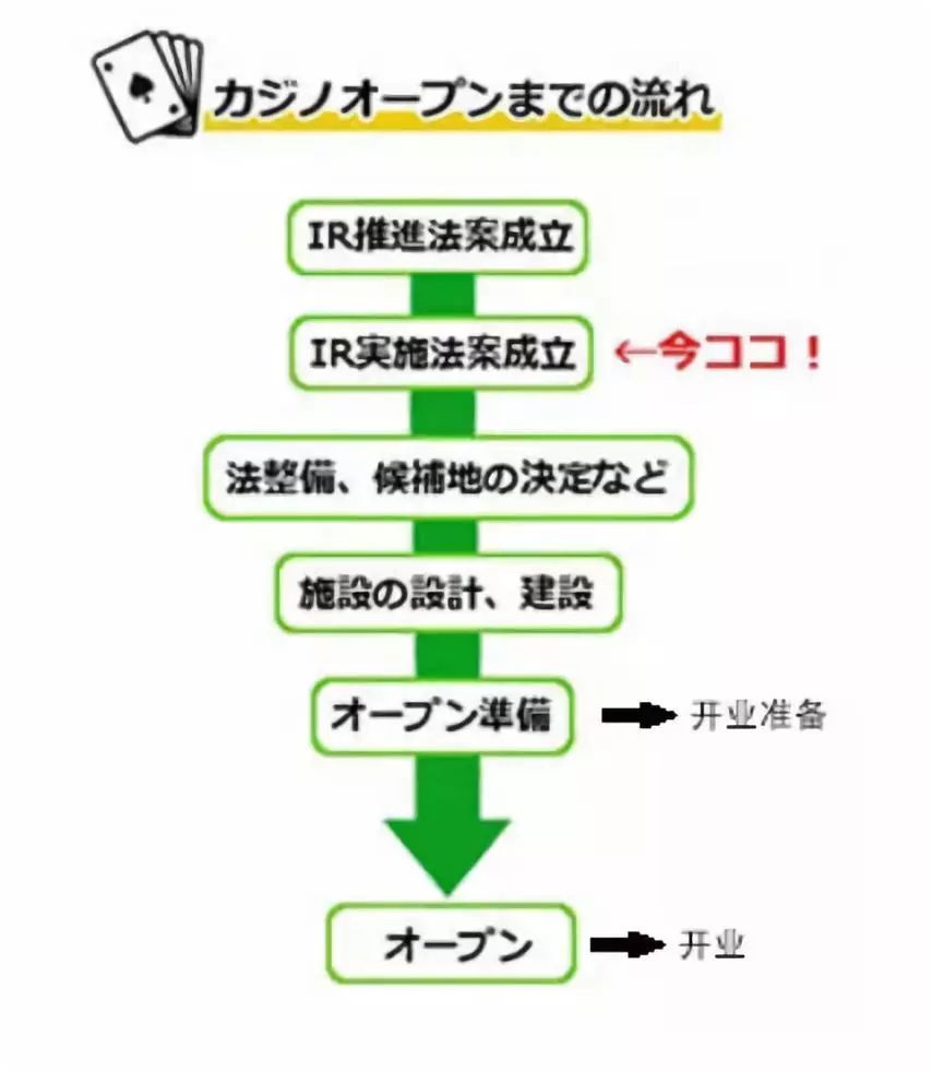 新澳门彩历史开奖记录走势图,涵盖了广泛的解释落实方法_win305.210