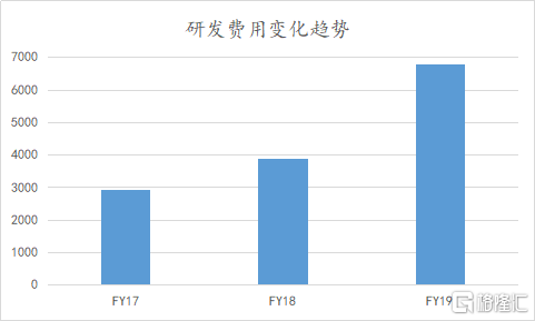 香港4777777最快开码走势,正确解答落实_游戏版256.183