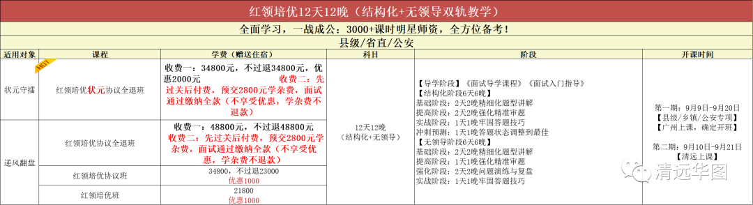 2004年一肖一码一中,连贯性执行方法评估_专家版1.936