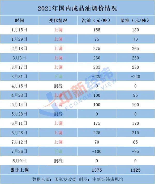 新澳门2024今晚开码公开,收益成语分析落实_win305.210