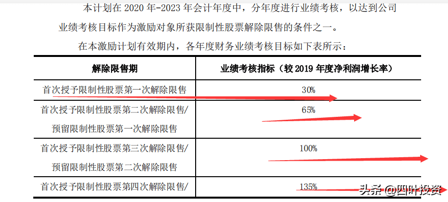 澳门内部精准免费资料大全功能介绍,广泛的解释落实支持计划_Android256.183