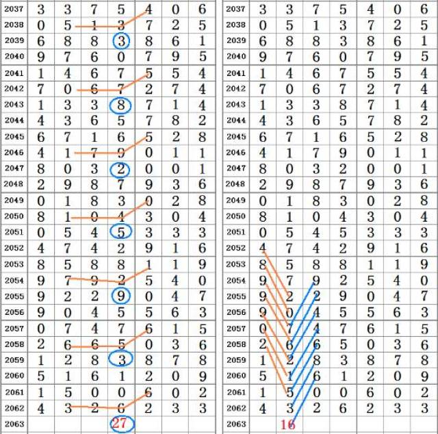 二四六天天彩资料大全凤凰,数据资料解释落实_HD38.32.12