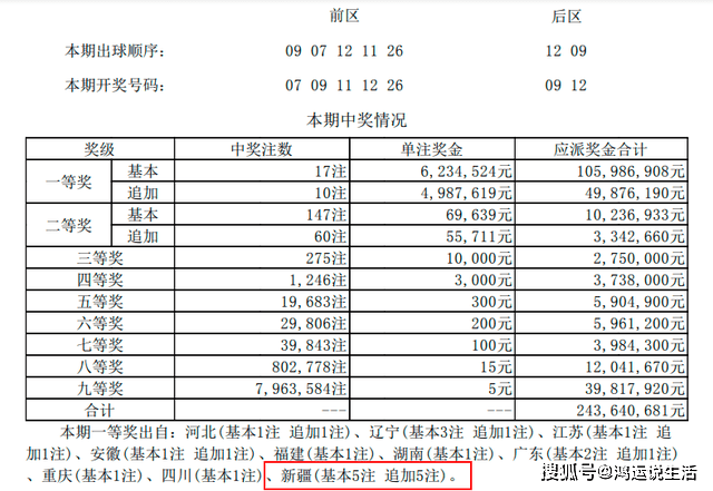 2024年天天彩资料大全,准确资料解释落实_豪华版6.23