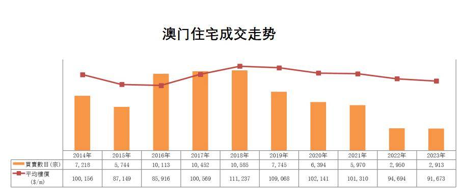 澳门管家婆资料下,互动性执行策略评估_精简版105.220