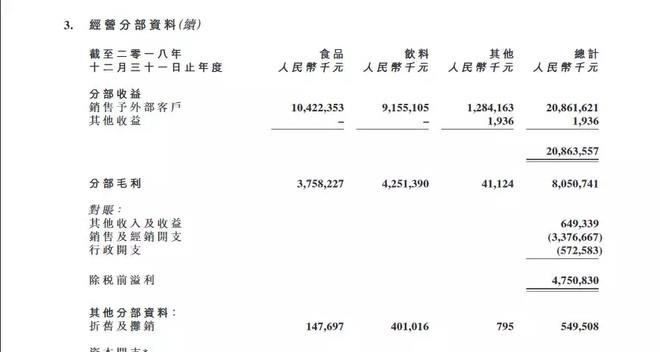 澳门码资料大全,仿真技术方案实现_3DM36.30.79