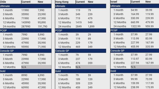 2024年香港正版资料免费公开软件特色,实用性执行策略讲解_创意版2.362