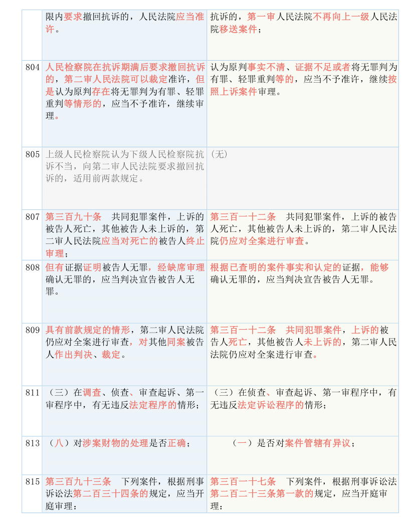 揭秘2023年100准确一肖玛,涵盖了广泛的解释落实方法_win305.210