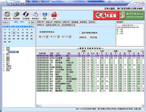 2022年澳门天天彩资料,数据驱动执行方案_win305.210