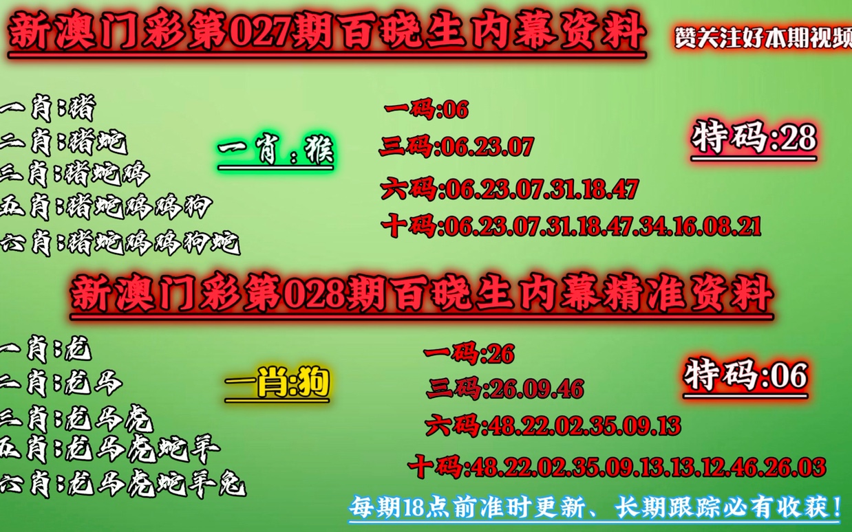 澳门今晚必中一肖一码90—20,广泛的关注解释落实热议_3DM7.239