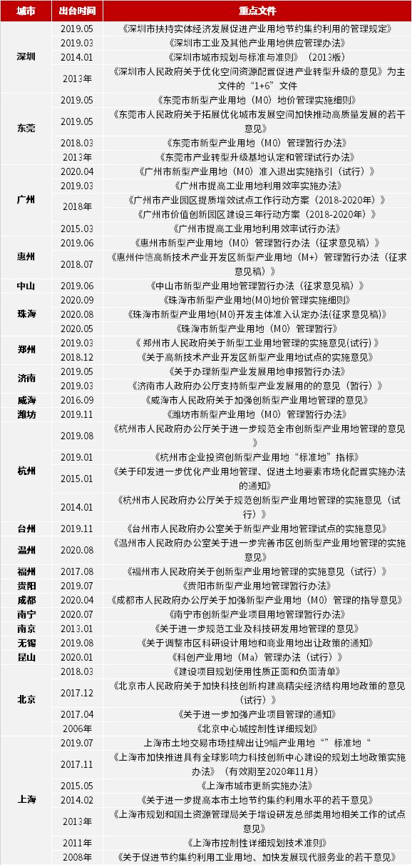 老澳门彩4949最新开奖记录,准确资料解释落实_标准版90.65.32