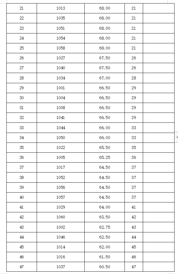 2024澳彩免费公开资料查询,最新核心解答落实_游戏版256.183