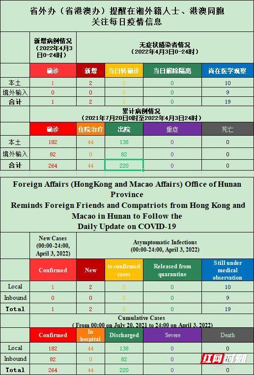 新澳天天开奖资料大全最新开奖结果走势图,准确资料解释落实_游戏版256.183