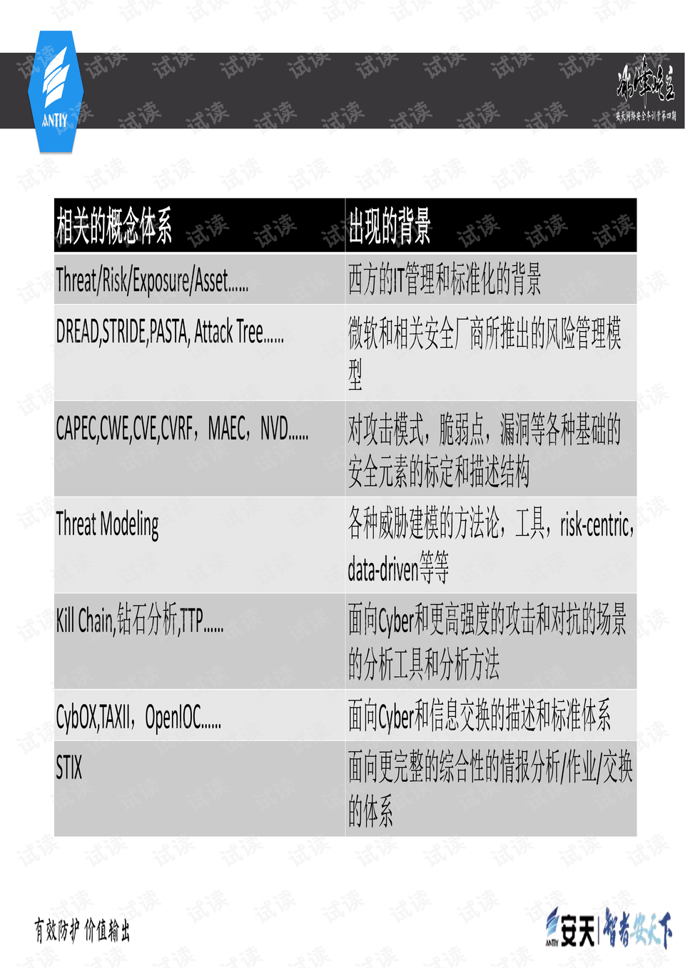 精准一码免费资料大全,准确资料解释落实_创意版2.362