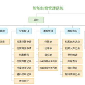 香港资料大全正版资料2024年免费,仿真技术方案实现_3DM7.239