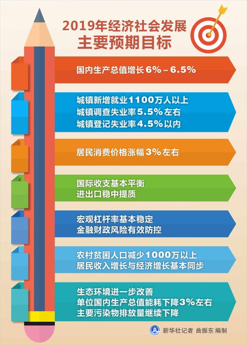 2023年澳门正版资料大全公开,高度协调策略执行_精英版201.123