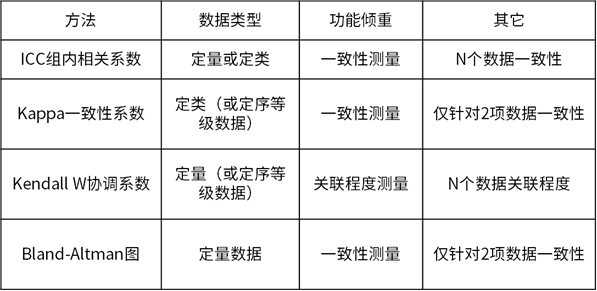 一码一肖100准确使用方法,功能性操作方案制定_定制版8.213