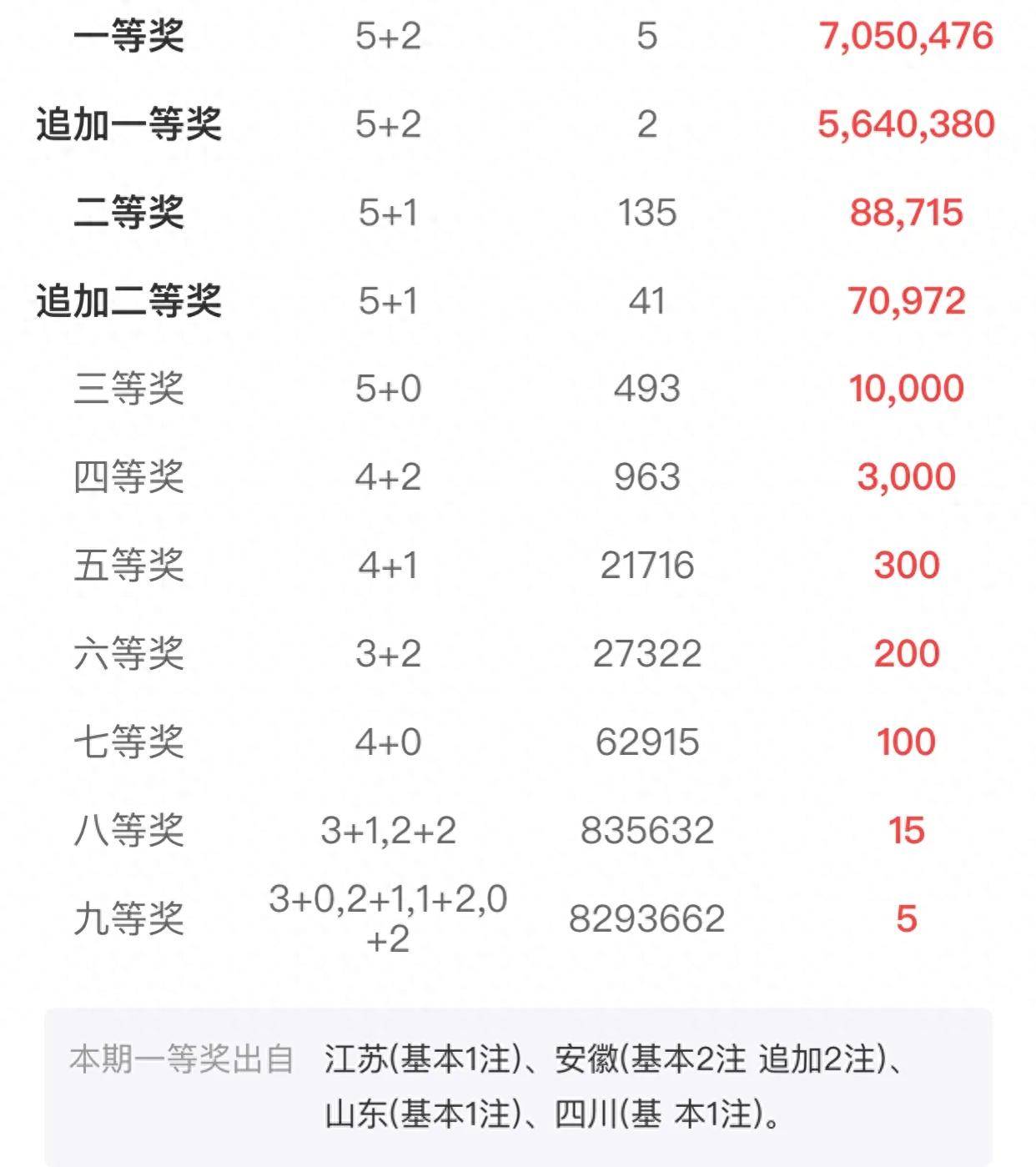 一码中一肖100中奖,效率资料解释落实_免费版1.227