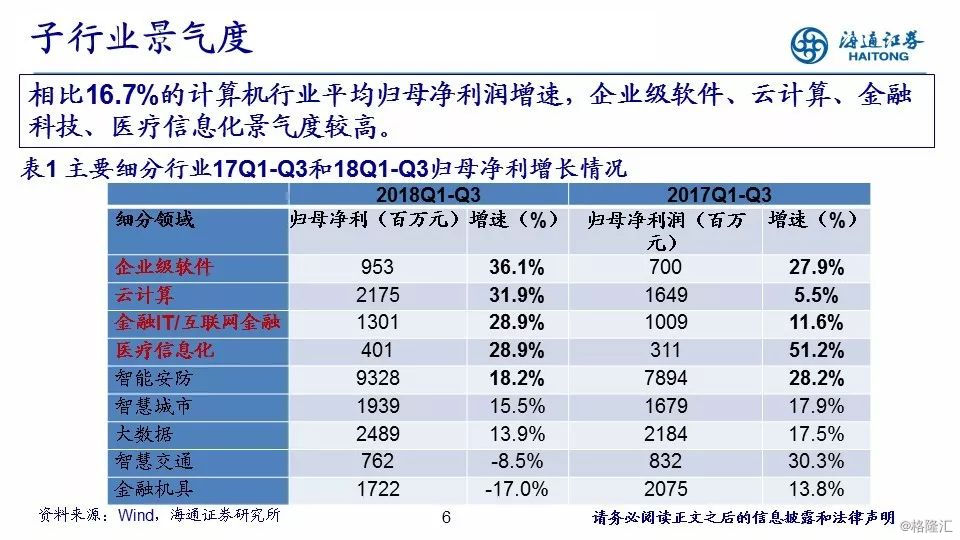 澳门118开奖结果查询,新兴技术推进策略_游戏版256.183