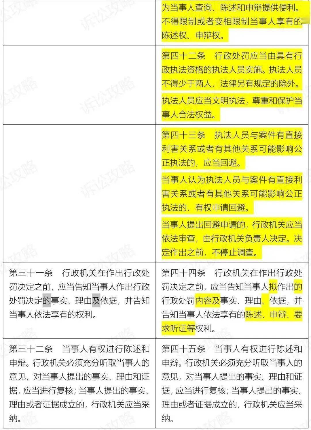 新澳门2024最快现场开奖,广泛的解释落实方法分析_网红版2.637