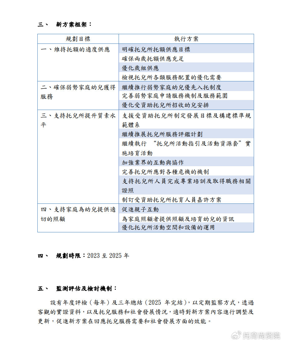 2024新奥资料免费精准234,经济性执行方案剖析_豪华版6.23