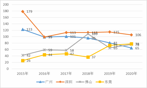 2024年新澳门必开37期一肖,经济性执行方案剖析_模拟版9.232