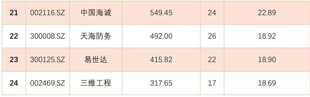 澳门一码一肖100准,诠释解析落实_工具版6.166