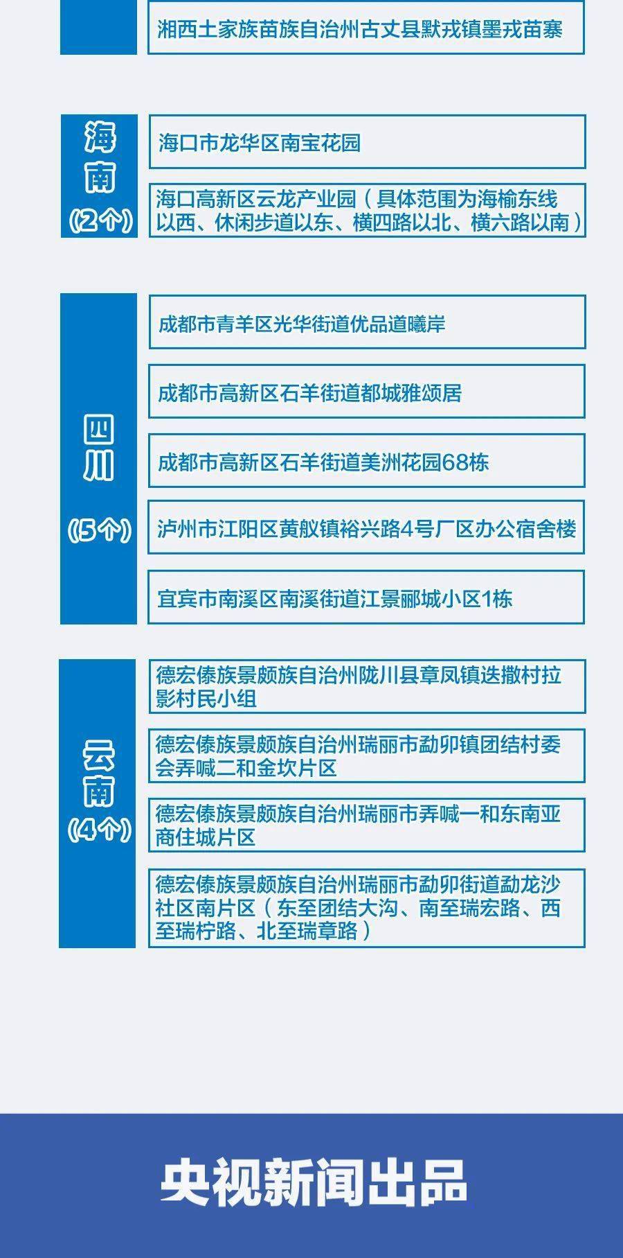 2024年正版资料免费大全,权威诠释推进方式_win305.210