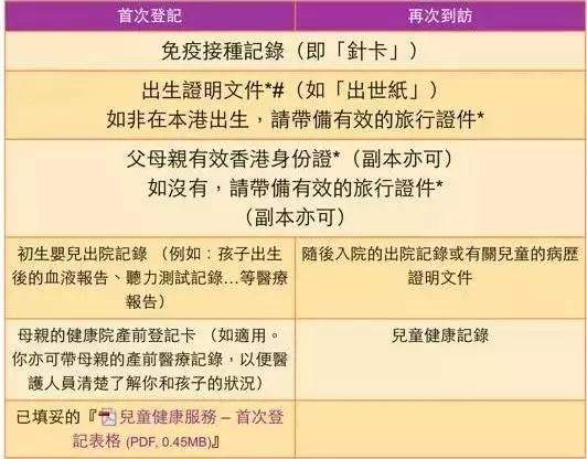 二四六香港天天开彩大全,功能性操作方案制定_优选版2.332