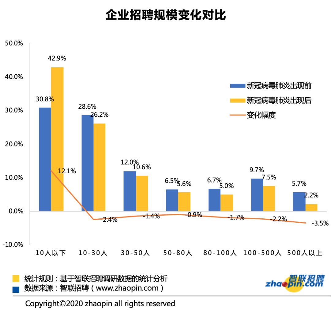 澳门三期必中,市场趋势方案实施_豪华版180.300