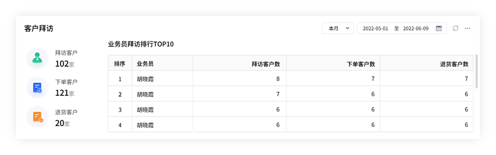 管家婆精准一肖一码100%l_,动态调整策略执行_精英版201.123