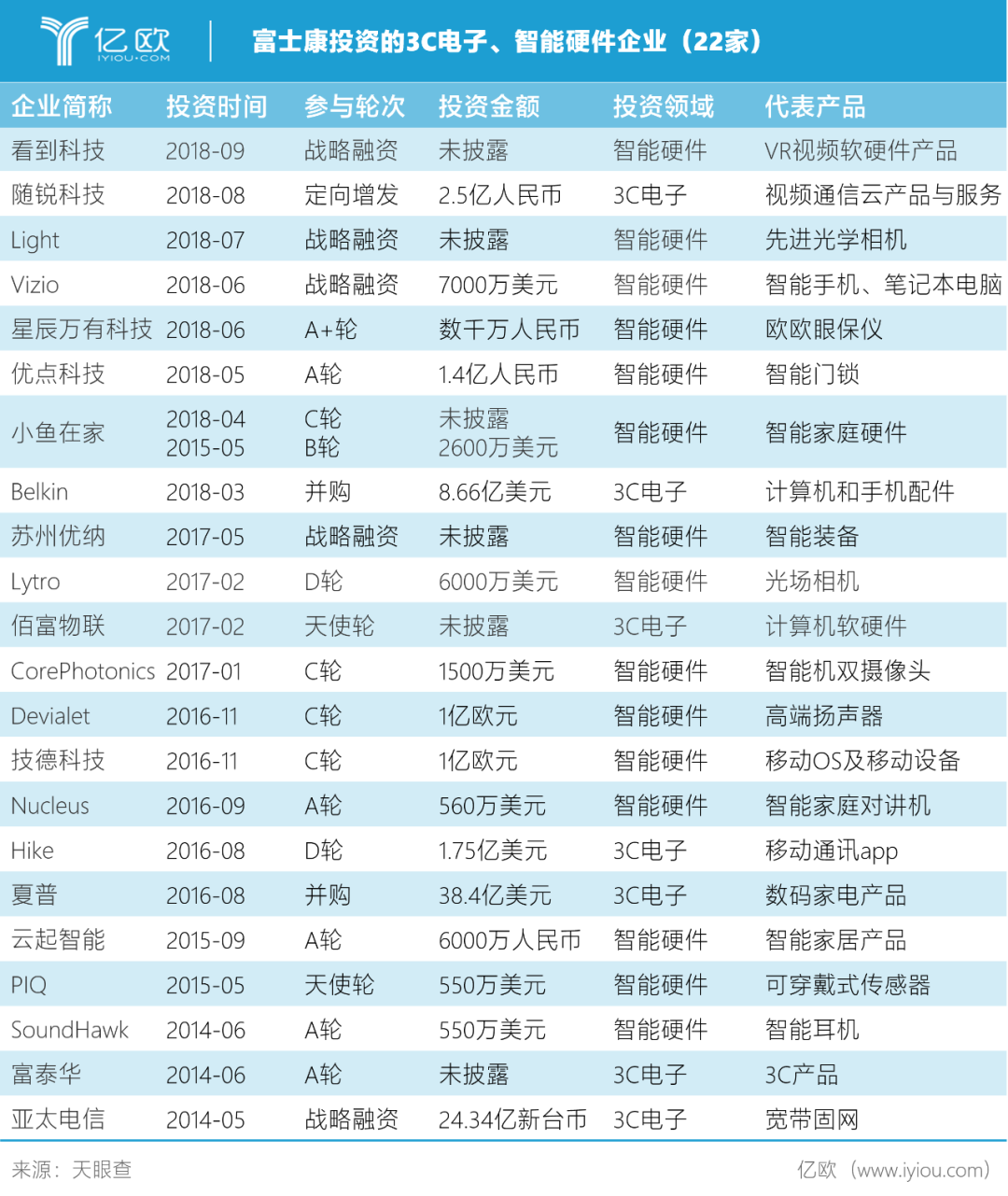 澳门码今期开奖结果查询,仿真技术方案实现_定制版6.22