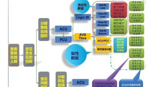 香港免费资料大全,数据驱动执行方案_win305.210