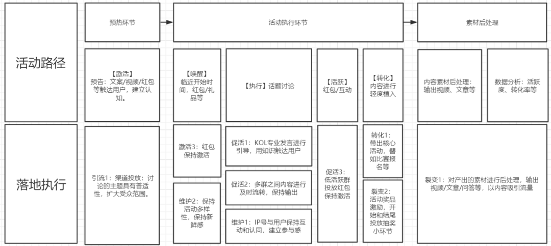 澳门六和资料大会,动态调整策略执行_入门版2.362