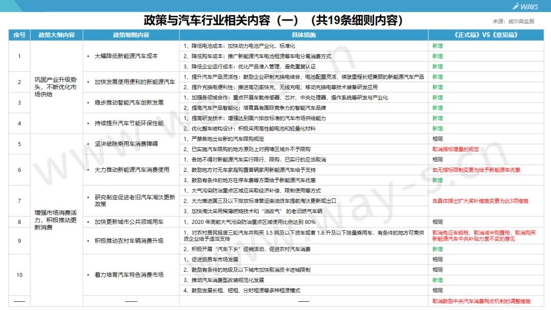 新澳门六盒免费大全,创造力策略实施推广_增强版8.317