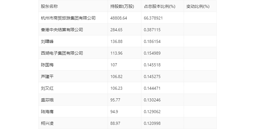 2024年澳门天天开,正确解答落实_限量版3.867