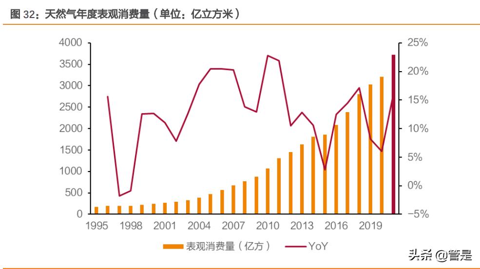 新奥免费资料全年公开,市场趋势方案实施_增强版8.317