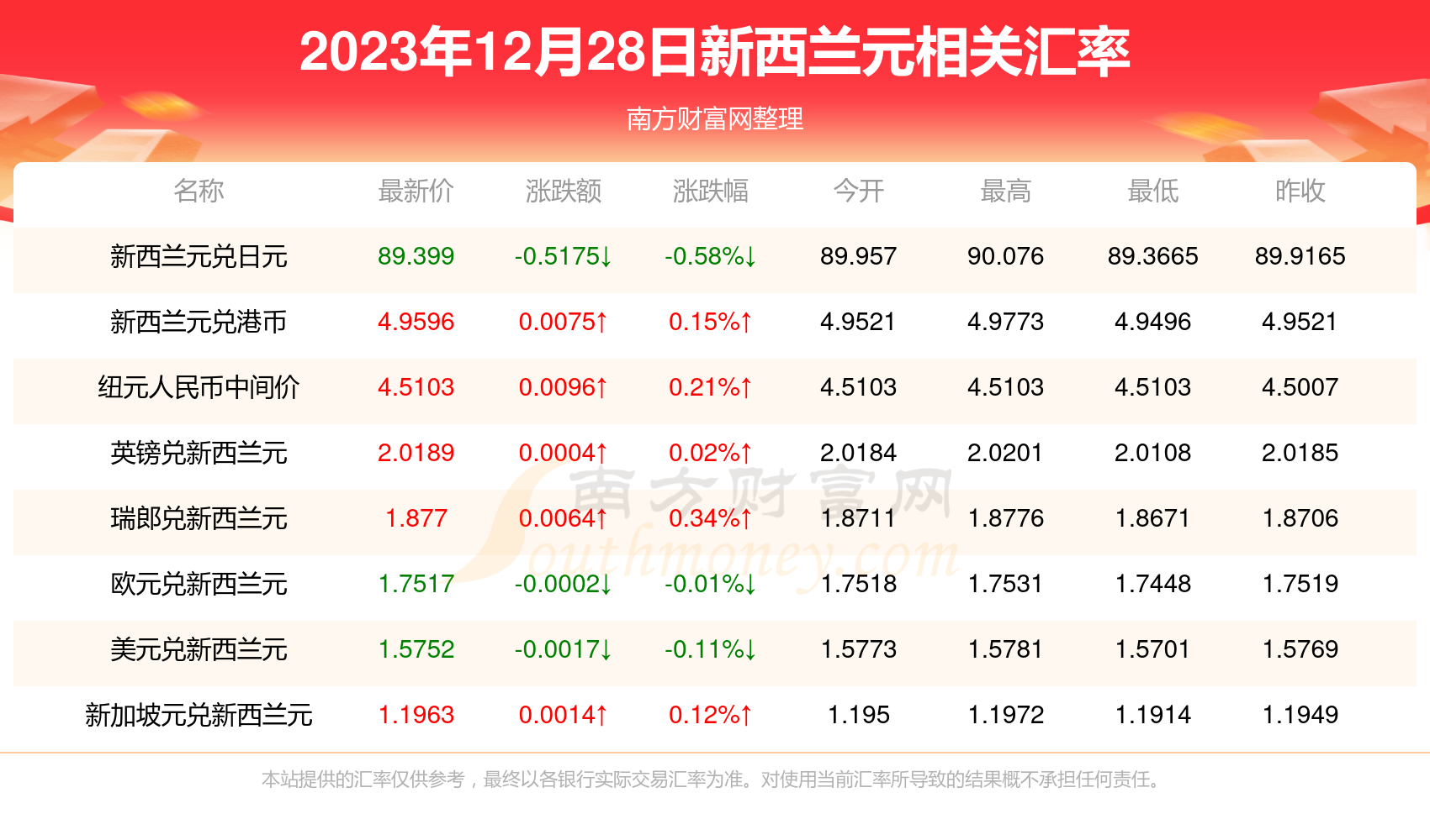 三期必出一期香港免费,收益成语分析落实_游戏版256.183